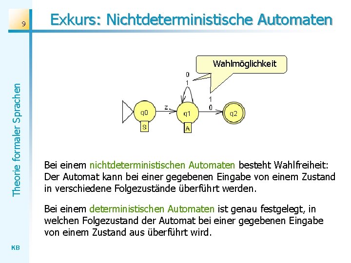 9 Exkurs: Nichtdeterministische Automaten Theorie formaler Sprachen Wahlmöglichkeit Bei einem nichtdeterministischen Automaten besteht Wahlfreiheit: