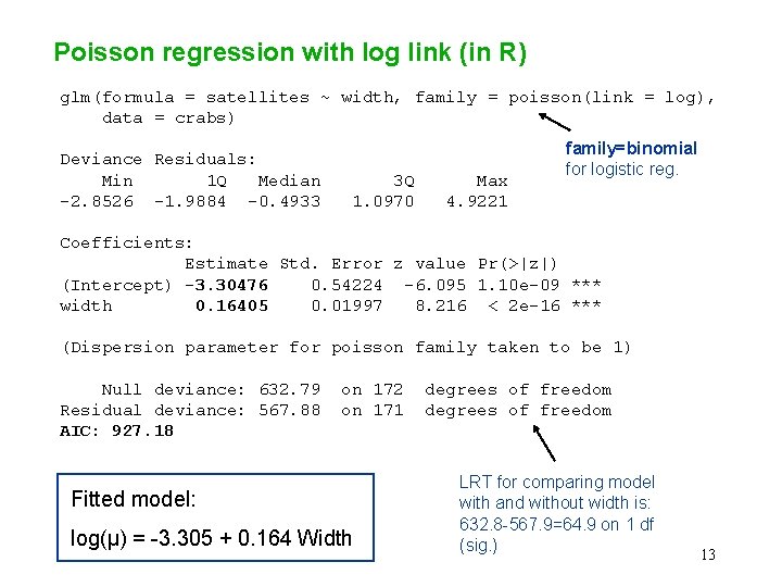 Poisson regression with log link (in R) glm(formula = satellites ~ width, family = Poisson regression with log link (in R) glm(formula = satellites ~ width, family =