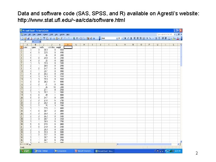 Data and software code (SAS, SPSS, and R) available on Agresti’s website: http: //www. Data and software code (SAS, SPSS, and R) available on Agresti’s website: http: //www.