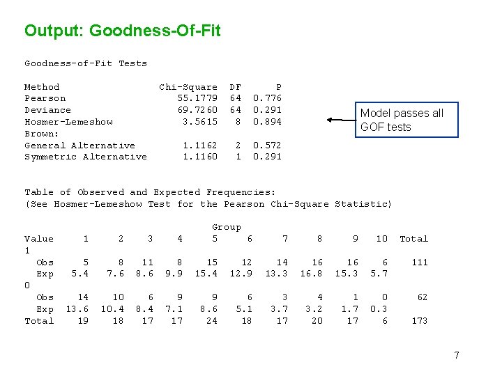 Output: Goodness-Of-Fit Goodness-of-Fit Tests Method Pearson Deviance Hosmer-Lemeshow Brown: General Alternative Symmetric Alternative Chi-Square Output: Goodness-Of-Fit Goodness-of-Fit Tests Method Pearson Deviance Hosmer-Lemeshow Brown: General Alternative Symmetric Alternative Chi-Square