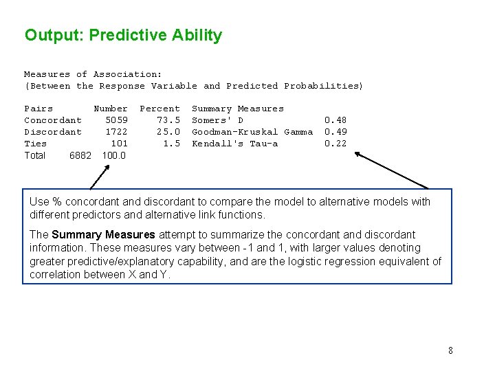 Output: Predictive Ability Measures of Association: (Between the Response Variable and Predicted Probabilities) Pairs Output: Predictive Ability Measures of Association: (Between the Response Variable and Predicted Probabilities) Pairs