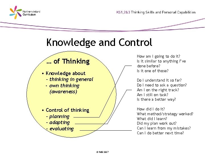 Knowledge and Control How am I going to do it? Is it similar to