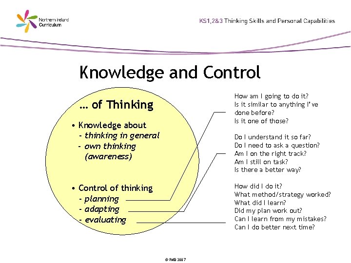 Knowledge and Control How am I going to do it? Is it similar to Knowledge and Control How am I going to do it? Is it similar to