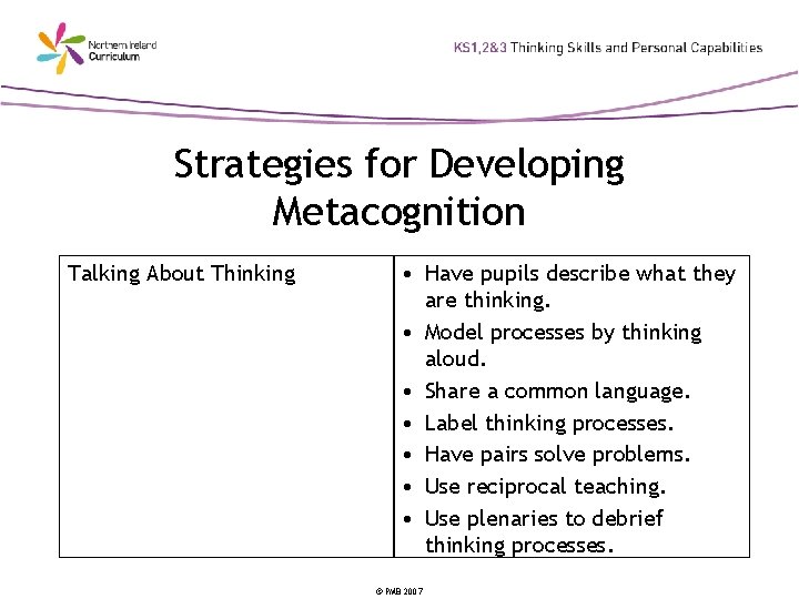 Strategies for Developing Metacognition Talking About Thinking • Have pupils describe what they are