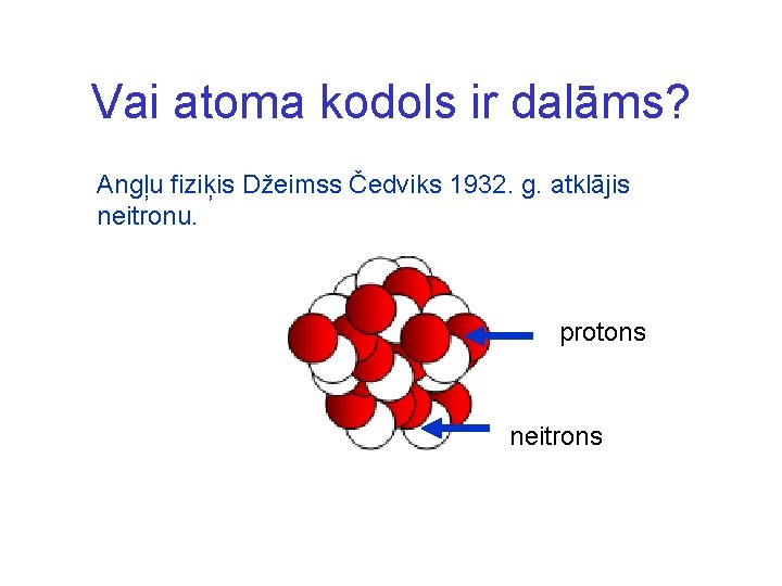 Vai atoma kodols ir dalāms? Angļu fiziķis Džeimss Čedviks 1932. g. atklājis neitronu. protons