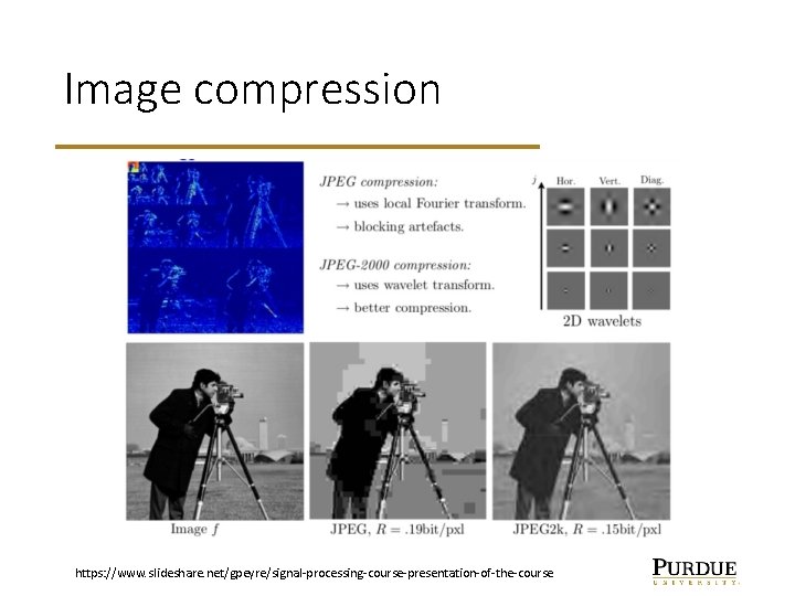 Image compression https: //www. slideshare. net/gpeyre/signal-processing-course-presentation-of-the-course 