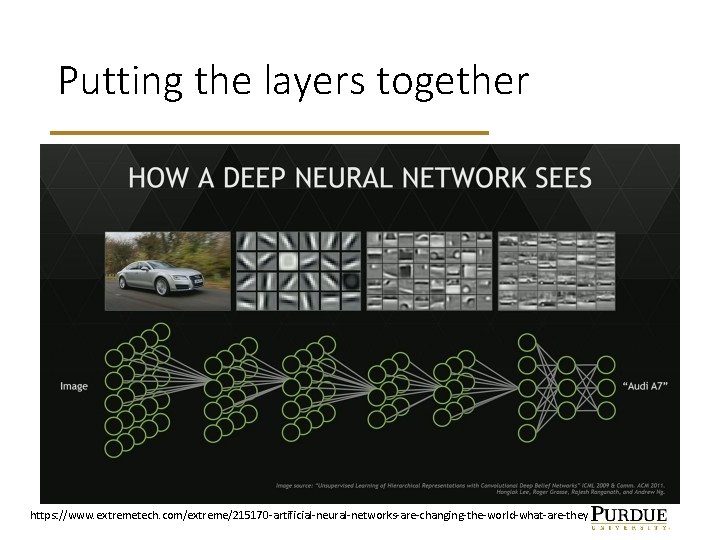 Putting the layers together https: //www. extremetech. com/extreme/215170 -artificial-neural-networks-are-changing-the-world-what-are-they 