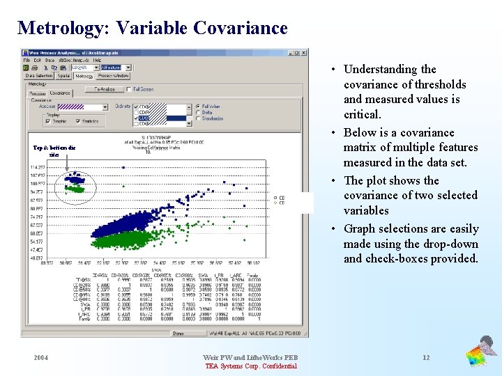 Metrology: Variable Covariance • Understanding the covariance of thresholds and measured values is critical.