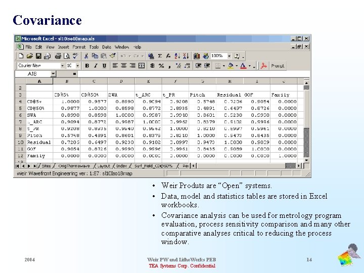 Covariance • Weir Produts are “Open” systems. • Data, model and statistics tables are