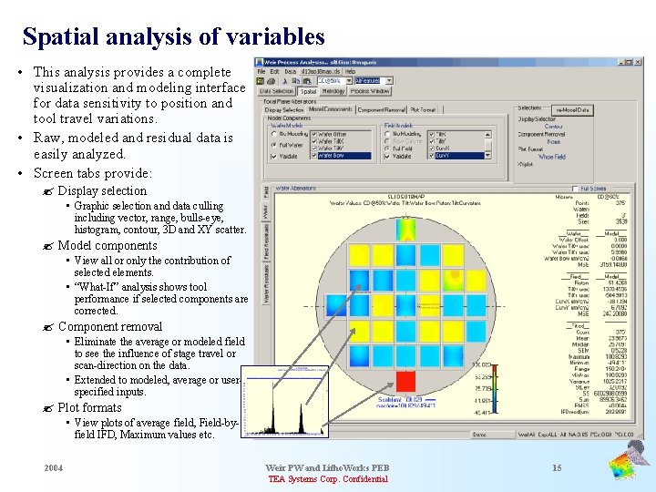 Spatial analysis of variables • This analysis provides a complete visualization and modeling interface