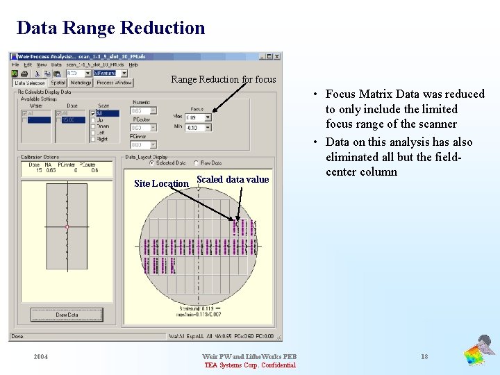Data Range Reduction for focus Site Location Scaled data value 2004 Weir PW and