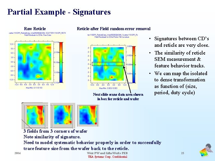 Partial Example - Signatures Raw Reticle after Field random error removal Next slide scans