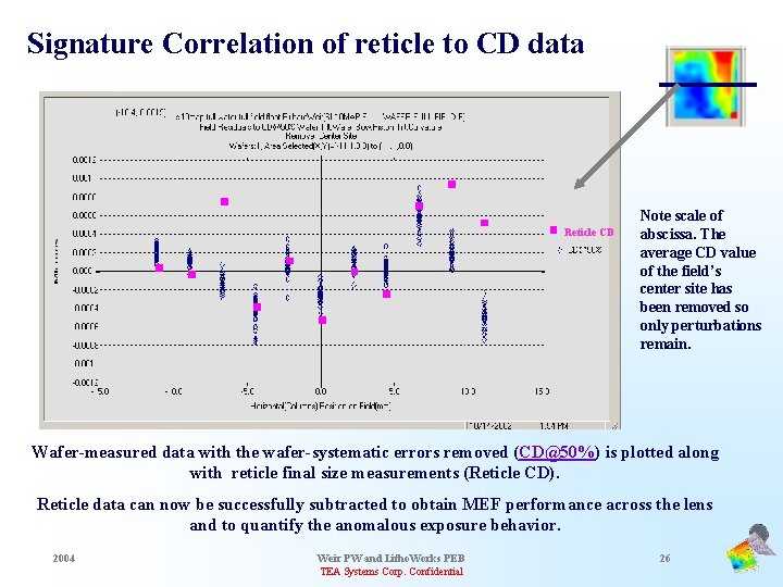 Signature Correlation of reticle to CD data Reticle CD Note scale of abscissa. The