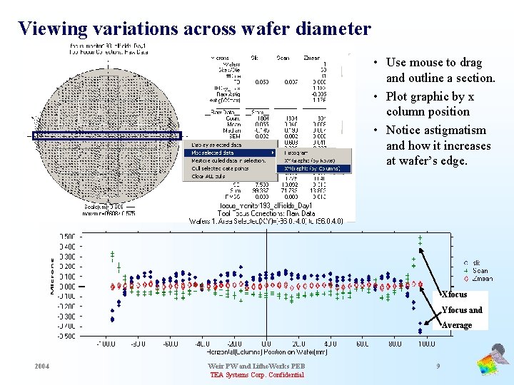 Viewing variations across wafer diameter • Use mouse to drag and outline a section.