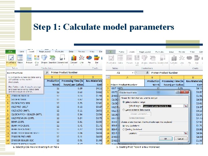 Step 1: Calculate model parameters w Pivot Table: n n Automatically sort, count, total