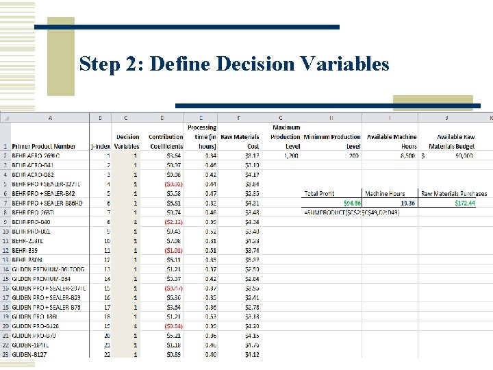 Step 2: Define Decision Variables w 