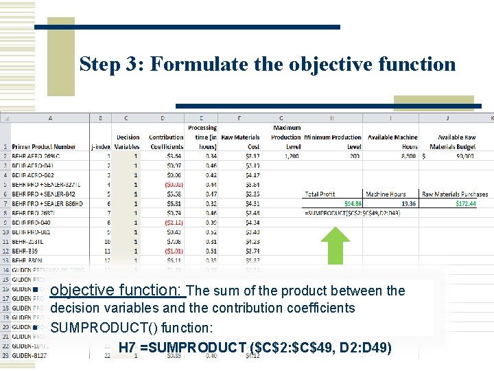 Step 3: Formulate the objective function § objective function: The sum of the product