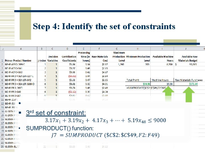 Step 4: Identify the set of constraints • 