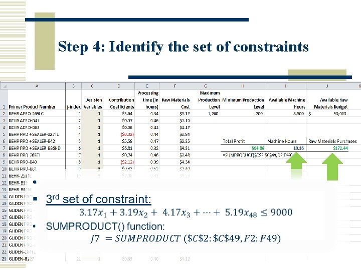 Step 4: Identify the set of constraints • Step 4: Identify the set of constraints •