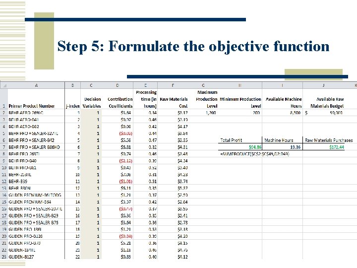 Step 5: Formulate the objective function Step 5: Formulate the objective function