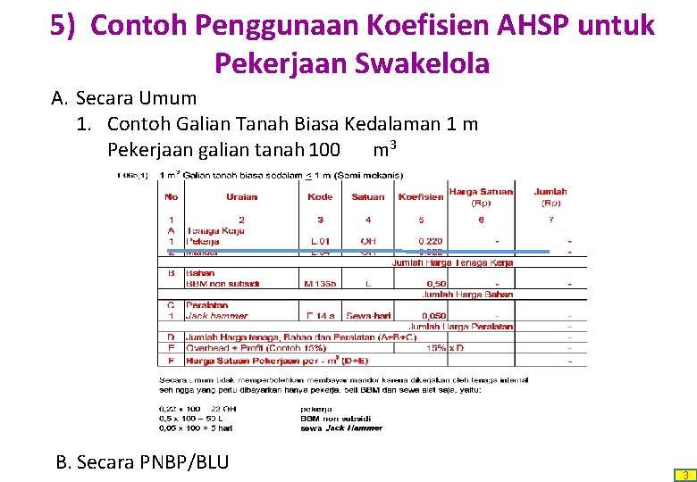 5) Contoh Penggunaan Koefisien AHSP untuk Pekerjaan Swakelola A. Secara Umum 1. Contoh Galian