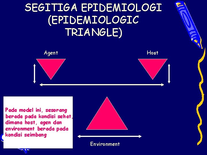 SEGITIGA EPIDEMIOLOGI (EPIDEMIOLOGIC TRIANGLE) Agent Host Pada model ini, sesorang berada pada kondisi sehat,