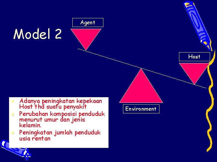 Model 2 Agent Host n n n Adanya peningkatan kepekaan Host thd suatu penyakit