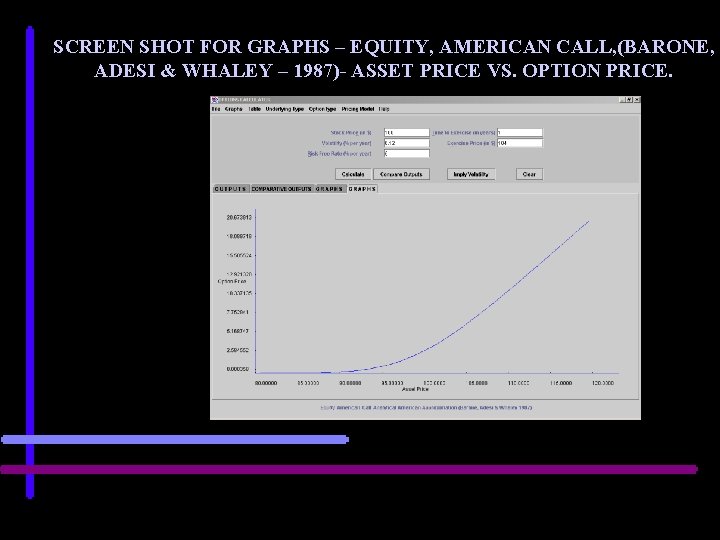 SCREEN SHOT FOR GRAPHS – EQUITY, AMERICAN CALL, (BARONE, ADESI & WHALEY – 1987)-