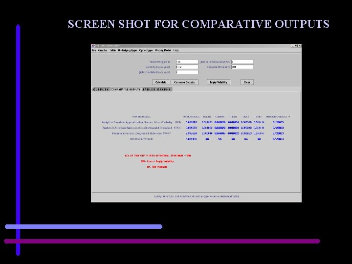 SCREEN SHOT FOR COMPARATIVE OUTPUTS 