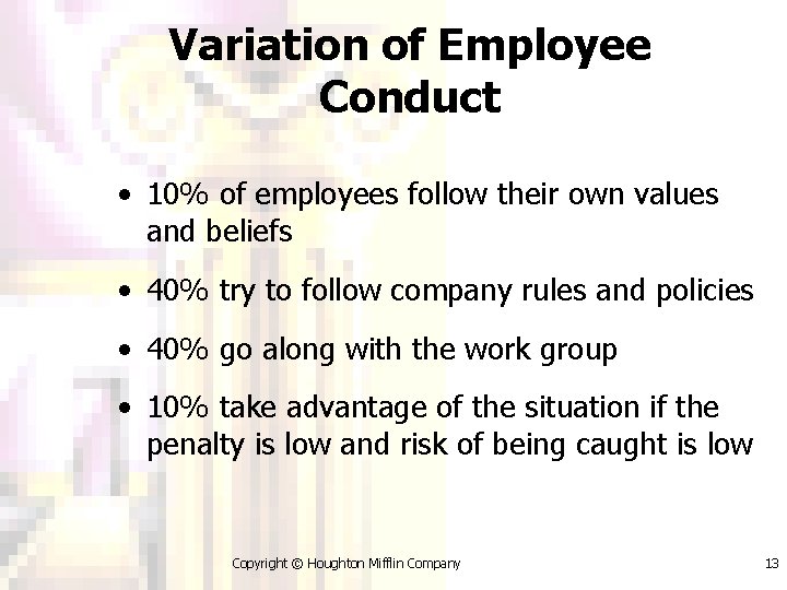 Variation of Employee Conduct • 10% of employees follow their own values and beliefs