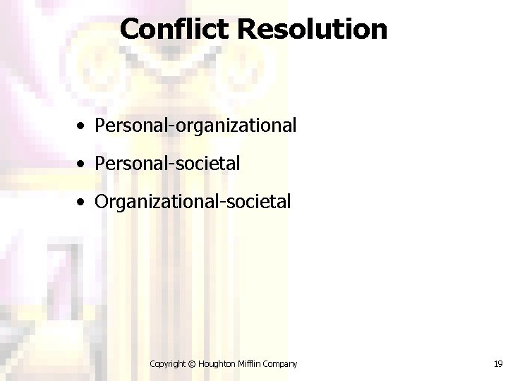 Conflict Resolution • Personal-organizational • Personal-societal • Organizational-societal Copyright © Houghton Mifflin Company 19