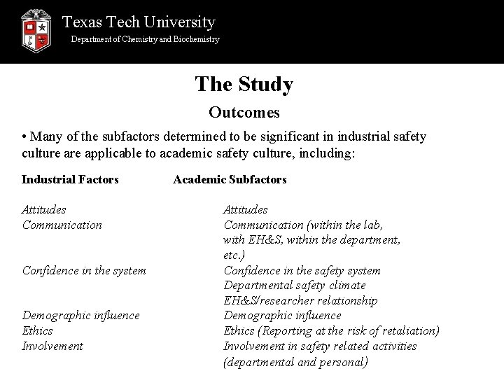 Texas Tech University Department of Chemistry and Biochemistry The Study Outcomes • Many of