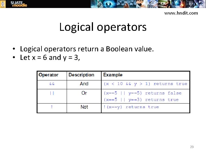 www. hndit. com Logical operators • Logical operators return a Boolean value. • Let