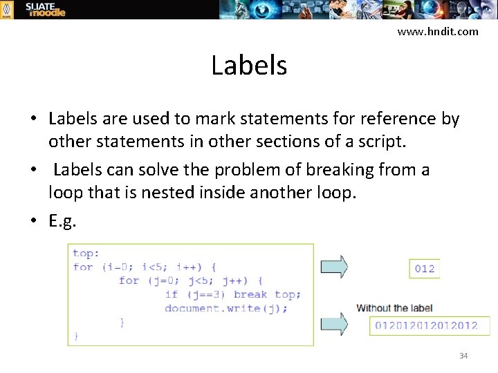 www. hndit. com Labels • Labels are used to mark statements for reference by