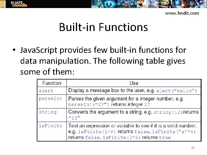 www. hndit. com Built-in Functions • Java. Script provides few built-in functions for data