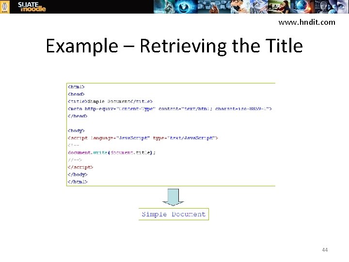 www. hndit. com Example – Retrieving the Title 44 