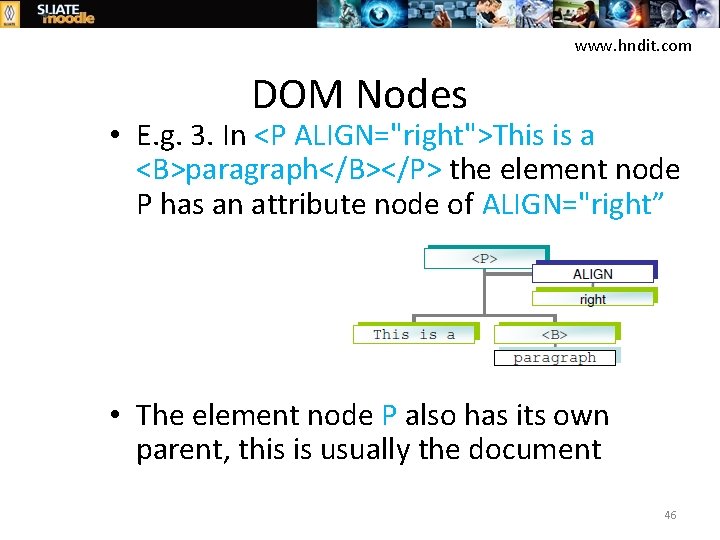 www. hndit. com DOM Nodes • E. g. 3. In <P ALIGN="right">This is a