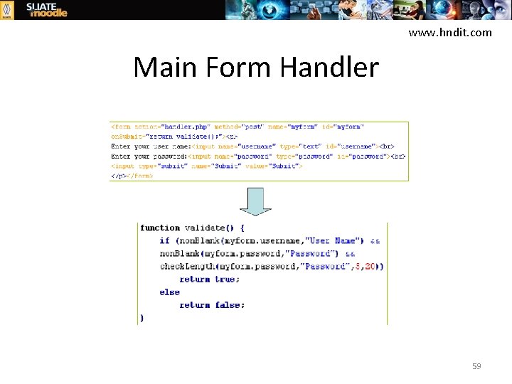 www. hndit. com Main Form Handler 59 