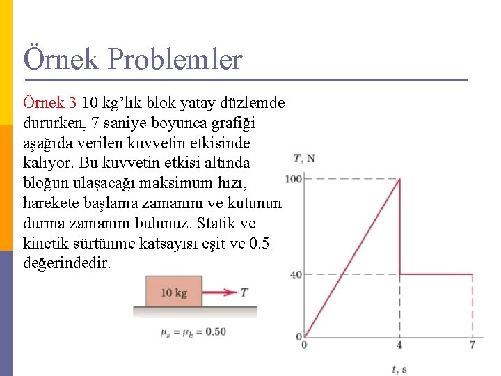 Örnek Problemler Örnek 3 10 kg’lık blok yatay düzlemde dururken, 7 saniye boyunca grafiği