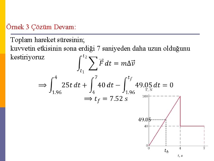 Örnek 3 Çözüm Devam: Toplam hareket süresinin; kuvvetin etkisinin sona erdiği 7 saniyeden daha