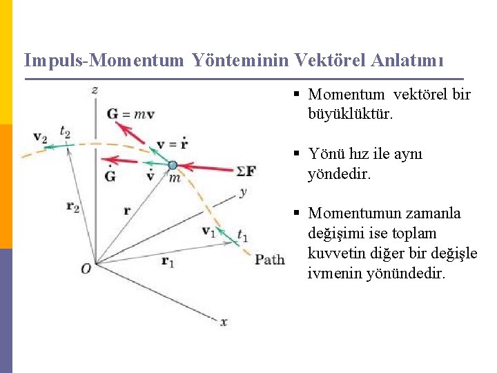 Impuls-Momentum Yönteminin Vektörel Anlatımı § Momentum vektörel bir büyüklüktür. § Yönü hız ile aynı