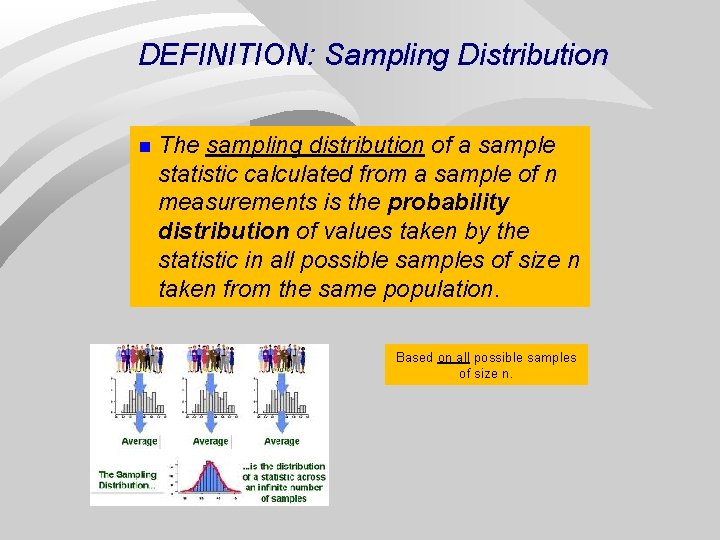 DEFINITION: Sampling Distribution n The sampling distribution of a sample statistic calculated from a