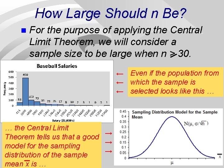 How Large Should n Be? n For the purpose of applying the Central Limit