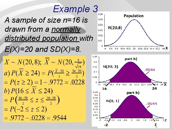 Example 3 A sample of size n=16 is drawn from a normally distributed population