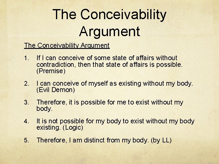 The Conceivability Argument 1. If I can conceive of some state of affairs without