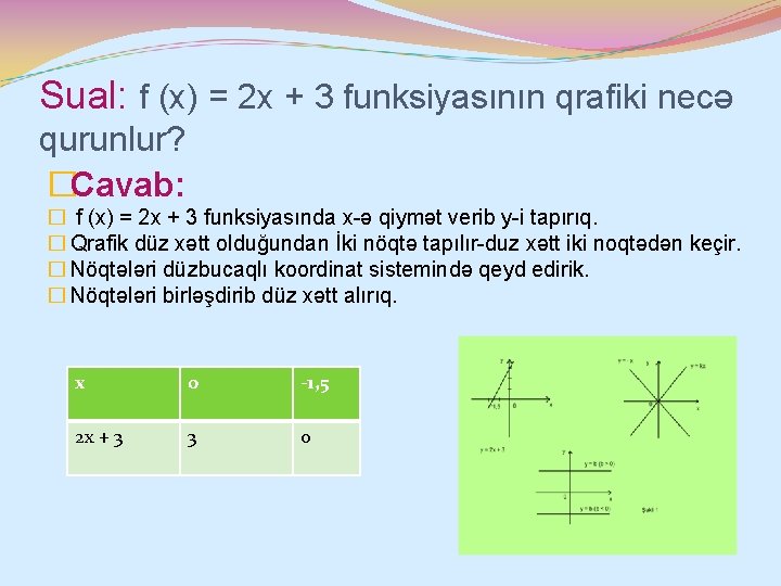 Sual: f (x) = 2 x + 3 funksiyasının qrafiki necə qurunlur? �Cavab: �