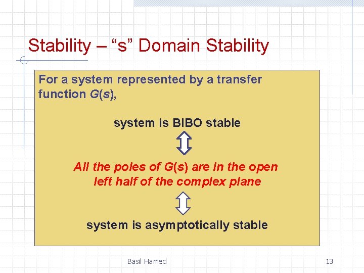 Stability – “s” Domain Stability For a system represented by a transfer function G(s),