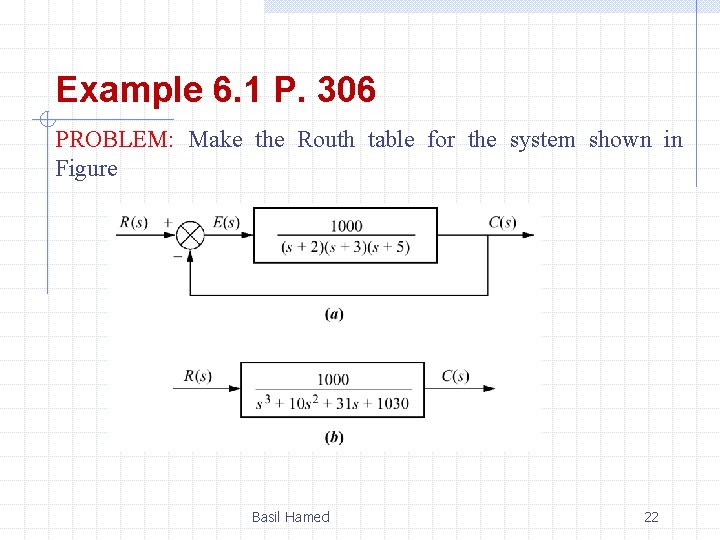 Example 6. 1 P. 306 PROBLEM: Make the Routh table for the system shown Example 6. 1 P. 306 PROBLEM: Make the Routh table for the system shown