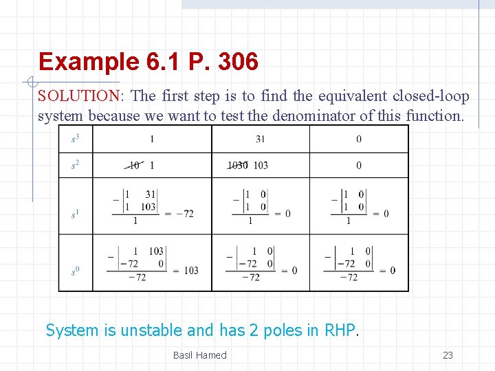 Example 6. 1 P. 306 SOLUTION: The first step is to find the equivalent Example 6. 1 P. 306 SOLUTION: The first step is to find the equivalent