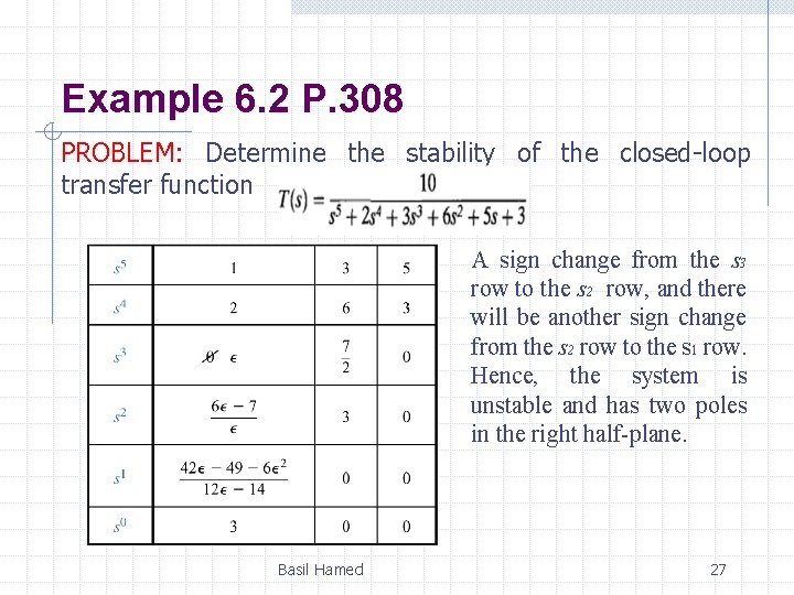 Example 6. 2 P. 308 PROBLEM: Determine the stability of the closed-loop transfer function